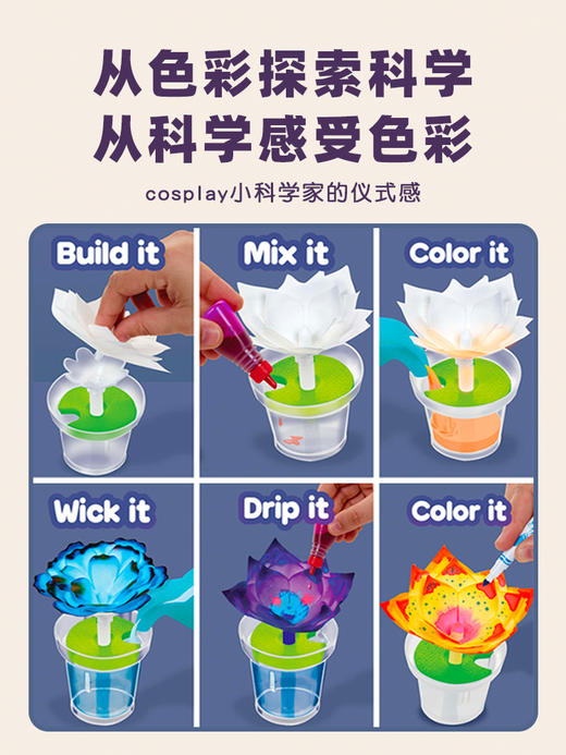 Crayola 绘儿乐STEAM科学实验套装 5岁+ 商品图5