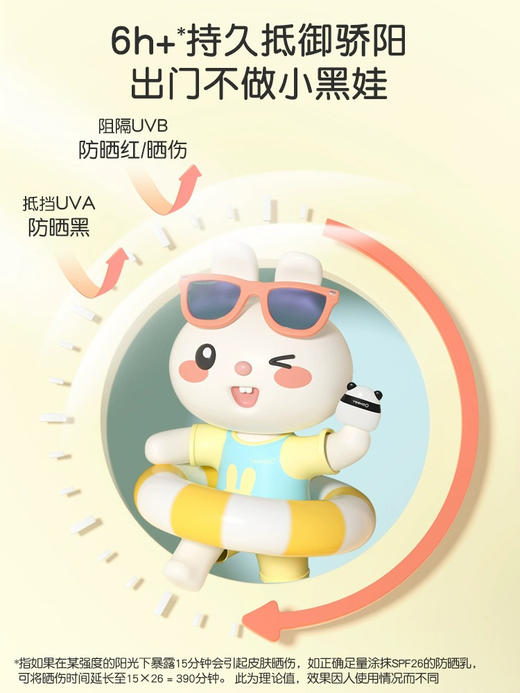 英氏儿童防晒霜宝宝男女孩专用隔离紫外线婴儿纯物理防晒乳小学生6971892084543 6971892085434 商品图2