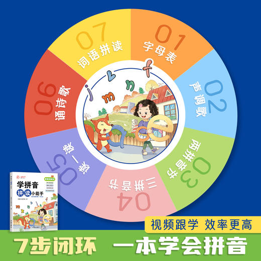 学拼音 拼读小能手 非塑封 商品图1
