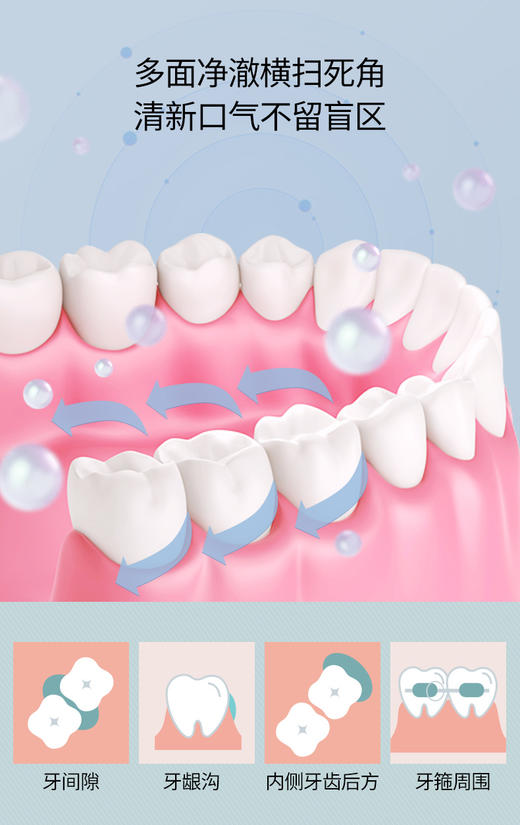 【专区满100减50】拒绝口臭异味！舒客漱口水250ml 天然鲜橙清新口气组合优惠，不支持部分退款 商品图5