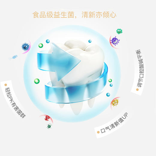 【专区满100减50】舒客清新益生菌牙膏 重口味“隔离霜”组合优惠，不支持部分退款 商品图2