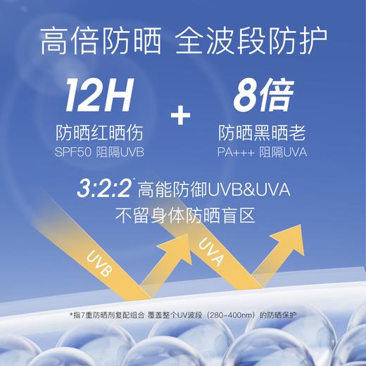 【𝟗𝟗元任选❸件  𝟏𝟗𝟖任选❻件】柳丝木防晒霜乳身体防紫外线隔离清爽男女生专用官方正品全身 商品图1