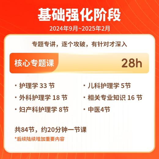 【定金预售】2025年丁震原军医版 亚专业 主管护师 全程精修班 网课 商品图3