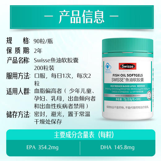 Swisse鱼油软胶囊90粒 商品图6