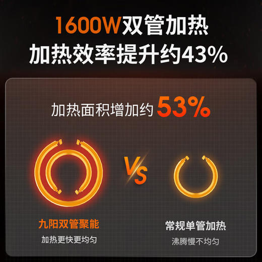九阳（Joyoung）电火锅大容量多功能家用电煮锅电热锅电炖锅 HG60-G656 商品图5