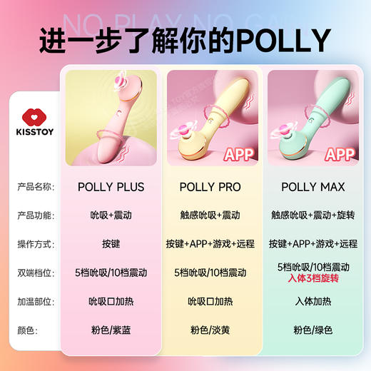 kistoy吻玩 pollyplus秒潮二代成人用品 商品图2