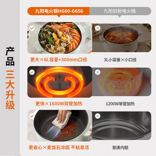 九阳（Joyoung）电火锅大容量多功能家用电煮锅电热锅电炖锅 HG60-G656 商品图6