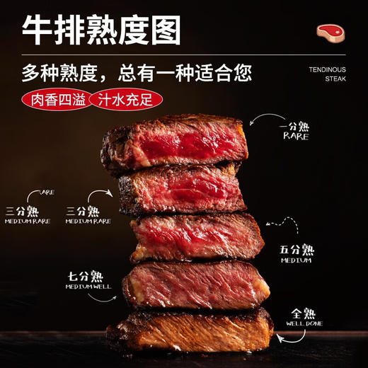 安格斯牛M3+原切菲力牛排255g/袋 商品图3