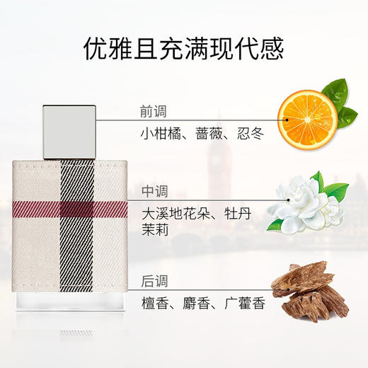 Burberry巴宝莉伦敦男士香水新款布格伦敦男女士淡香氛巴宝莉香水30ml/50ml/100ml 商品图4