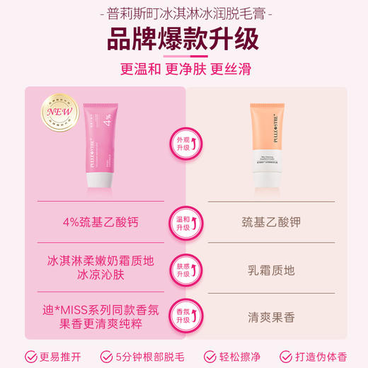 【普莉斯町冰润脱毛膏】 | 脱护合一 抑毛生长 不留黑点 温和舒缓 商品图2