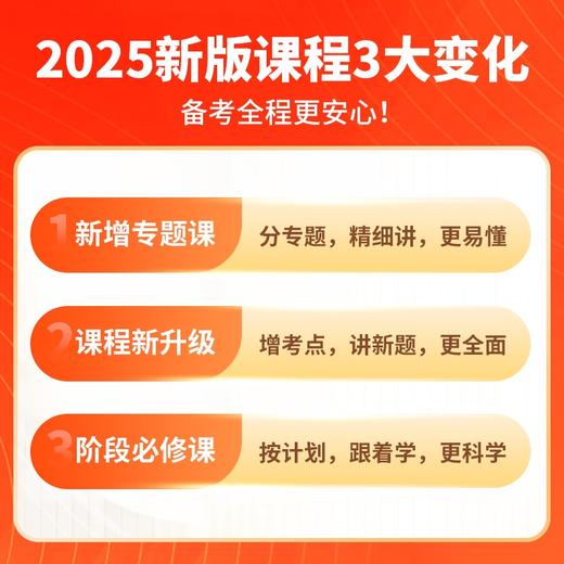 【定金预售】2025年丁震原军医版 亚专业 主管护师 全程精修班 网课 商品图2