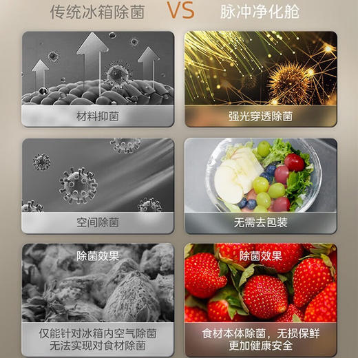 美的515升517升四门风冷无霜一级能效双变频超薄净味大容量家用电冰箱 纯平全嵌BCD-517WSGPZM钻石灰 商品图2