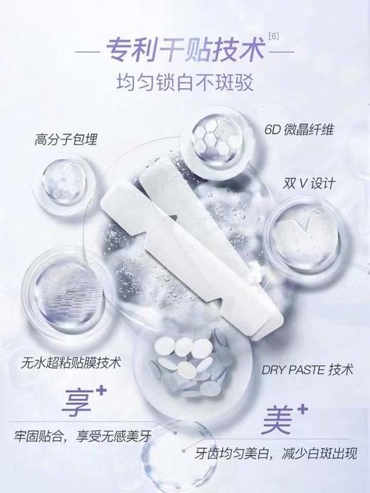 【专区满100减50】网红爆款 舒客光感炫白牙贴体验装 亮白牙齿 3对6贴组合优惠，不支持部分退款 商品图6