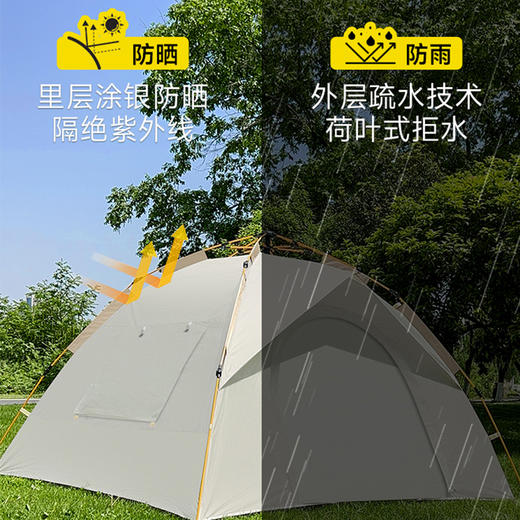 凯速户外全自动帐篷 200cm*220cm*145cm ZP02 商品图3