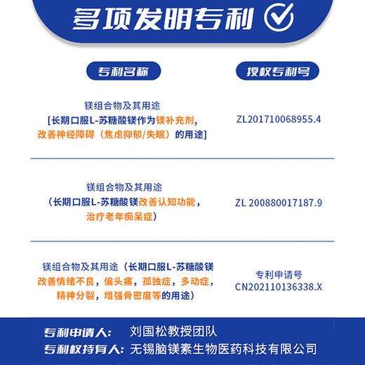 【2盒立减50】L-苏糖酸镁胶囊 脑神经专家刘国松研发 多项专利 蓝帽认证 90粒/盒 商品图4