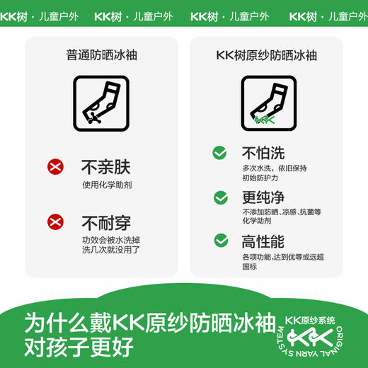 KK树儿童防晒冰袖男童手袖女童护袖原纱防紫外线宝宝冰丝袖套A类彩虹庄园运动冰袖 商品图5