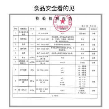 广州酒家豆沙包750g 20个 早餐半成品 广式早茶点心 包子速食开学季 商品图5