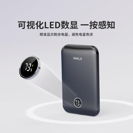 【国家3C认证】爱沃可（iWALK）MXB008超薄磁吸充电宝5000毫安迷你便携可爱magsafe快充移动电源可上飞机适用苹果15/14/13 白 商品图2