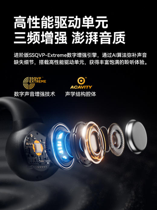 sanag塞那蓝牙耳机骨传导耳夹式真无线运动不入耳气传感Z36S PRO型号 商品图2