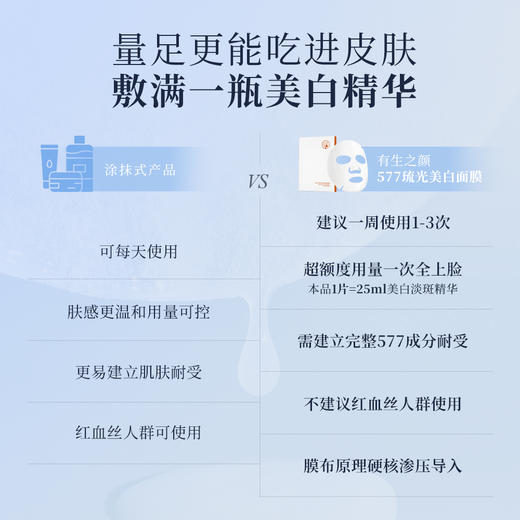【7月会员日】琉光美白凝肤面膜 商品图3