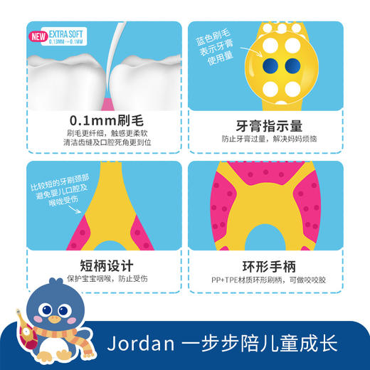Jordan婴童牙刷Step1双只装( 0-2岁）颜色随机 商品图2