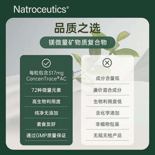 Natroceutics纳苏可 镁微量矿物复核胶囊 舒缓压力 减压好眠 商品图3