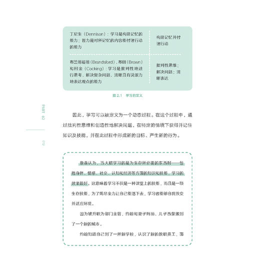 《没有不聪明的大脑 只有不会训练的父母》 商品图10