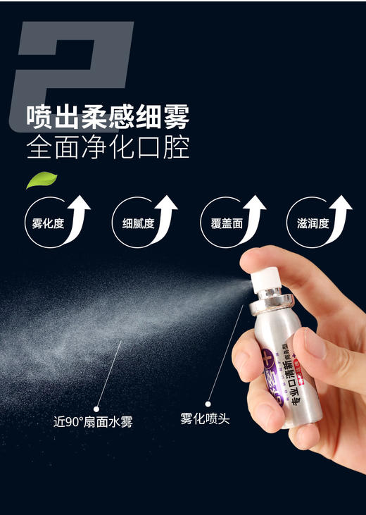 【专区满100减50】口喷专效口清新 轻松一喷灭菌99% 芳香精华清新口气 商品图2