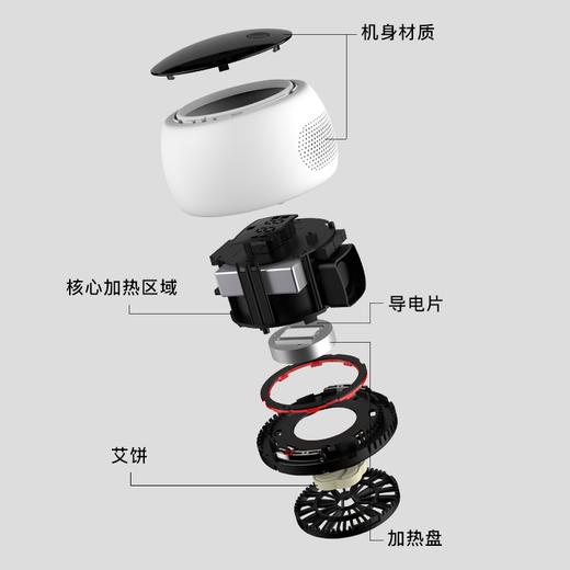 宾多康智能艾灸仪|无烟、无明火、免插电！舒服一身轻 商品图10