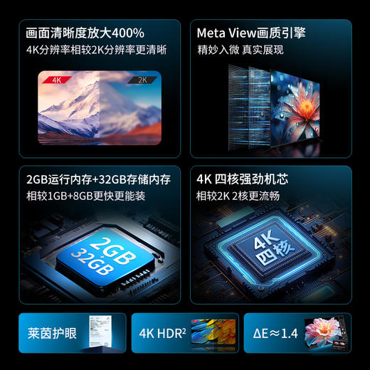 58英寸 2+32GB 超薄全面屏电视机 58E8A 商品图6