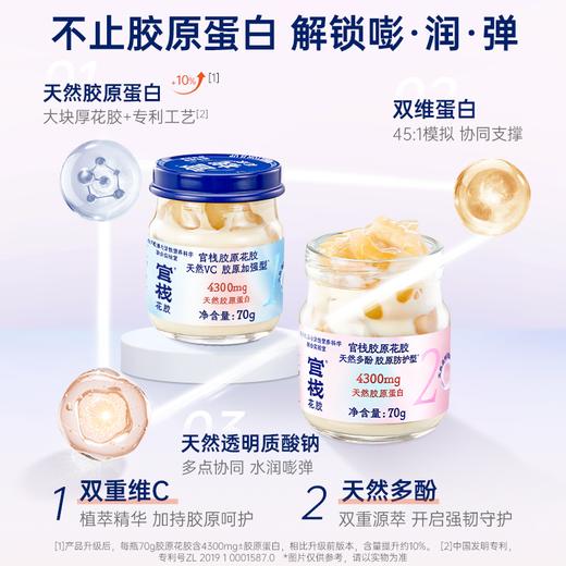 【私信门店顾问享专属折扣】官栈胶原花胶礼盒70g*12瓶 商品图1