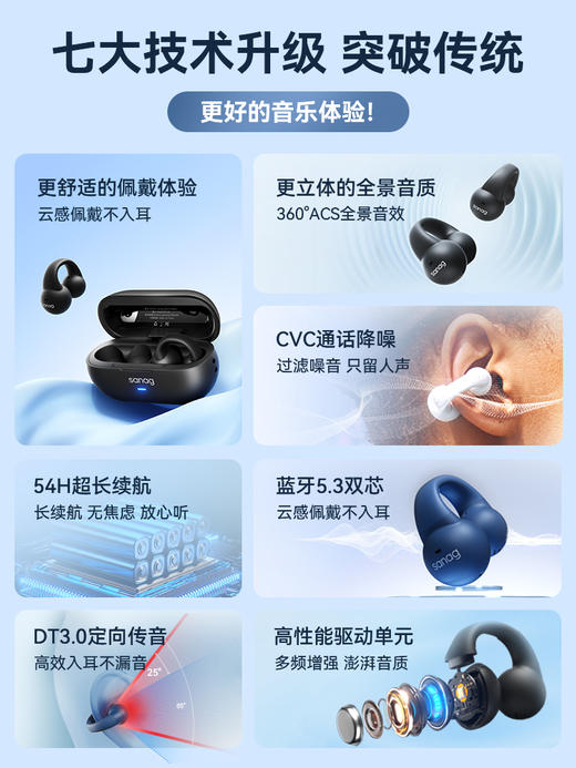 sanag塞那蓝牙耳机骨传导耳夹式真无线运动不入耳气传感Z36S PRO型号 商品图0