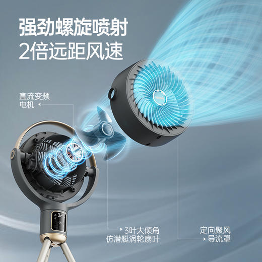 杞冠臻选 | 摩飞  空气循环扇 四种风感 3D摇头 负离子净化 MR3801 英伦创意家电 mophy richards 商品图3