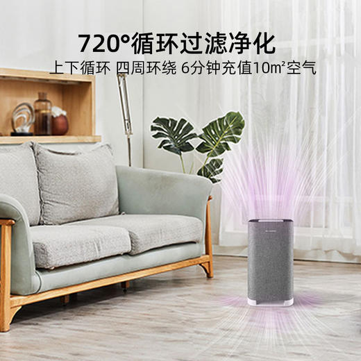 艾可丽普罗米修斯2空气净化器家用除甲醛神器室内宠物负离子杀菌 商品图5