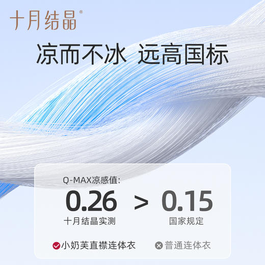 【任选两件，买一送一】婴儿衣服夏季男女宝宝护肚连体衣新生儿莫代尔哈衣爬服 商品图2