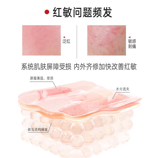 「对抗春敏救世主」黎芮恩舒缓屏障修护组合 特护冰晶➕屏障舒安霜 商品图5