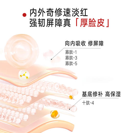 「对抗春敏救世主」黎芮恩舒缓屏障修护组合 特护冰晶➕屏障舒安霜 商品图4