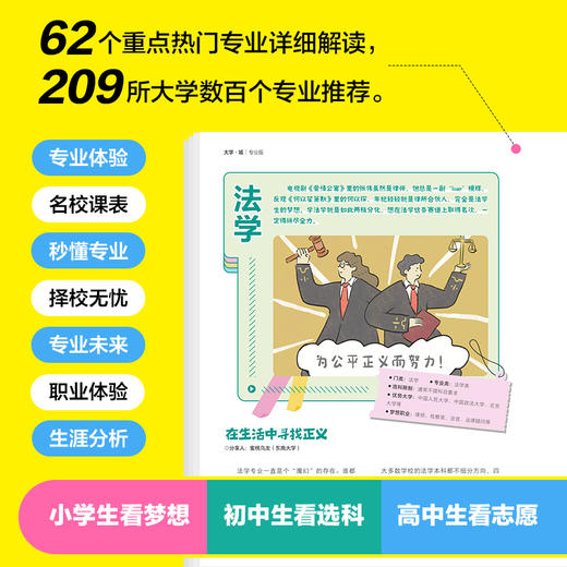 好专业决定好未来《大学·城：专业版》上下2册，62个热门专业，209所大学数百个专业推荐，帮助孩子定目标，引方向【6-18岁】 商品图2