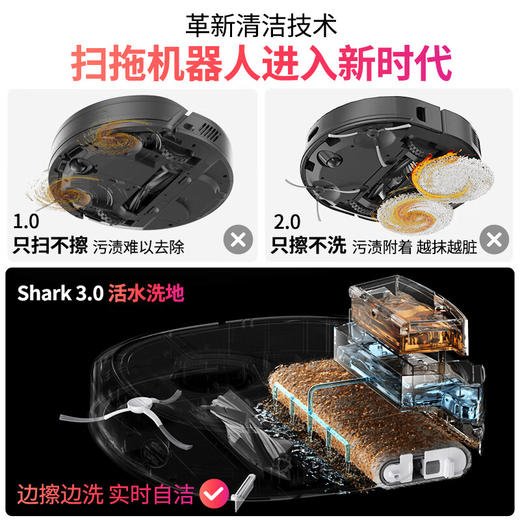 新品上市【家居】鲨客 Shark 洗地机器人 SNC-Z1 # 商品图3