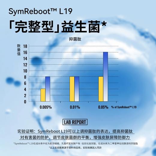 Dr.Alva瑷尔博士2.0益生菌水140ml  乳110g 商品图4