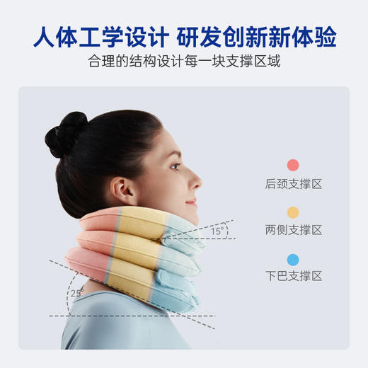 乐宝来充气式三层颈托牵引器旅行颈枕【气囊升级款】 商品图2