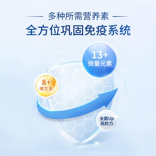 bungener博根拿幼猫/成猫营养膏辅酶Q10补充营养提高免疫力延缓衰老营养膏 商品图2