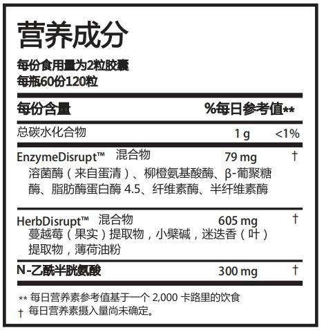 *RN161 BioDisrupt®破坏生物膜基质胶囊120粒 商品图1