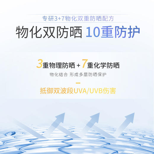 【素颜护航，防护零负担】韩伦美羽素颜隔离防晒霜，高倍防晒SPF50，小V瓶。防晒、防水、防紫外线。说走就走的旅行，不再担心晒黑晒伤！ 商品图2