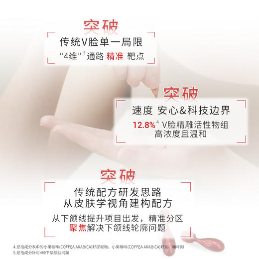 【品牌直发】枫缇紧塑提拉V脸美容胶囊精华30粒 商品图3