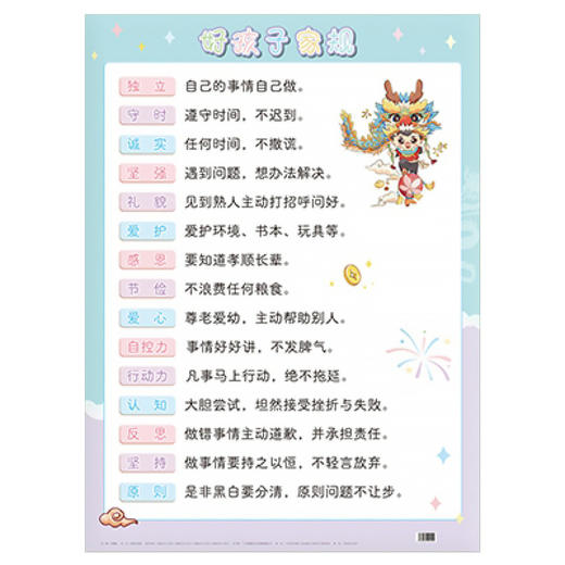 小学生知识点挂图 商品图0