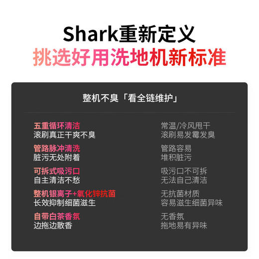 【925特惠】【家居】鲨客 Shark 洗地机 SNC-EA300Max # 商品图4