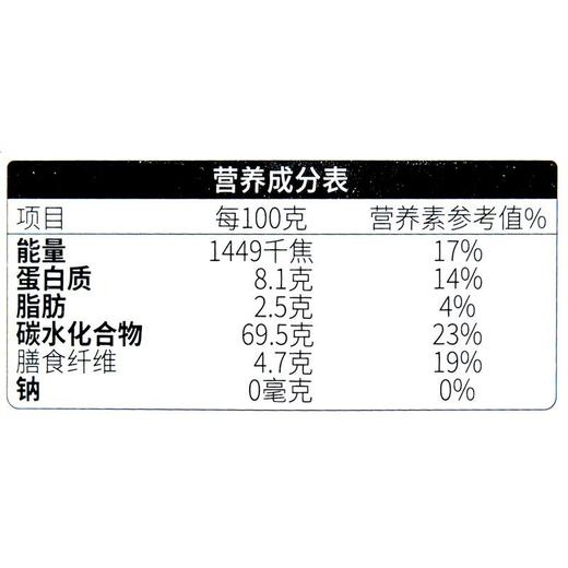绿之友北纯有机红米390g/瓶 商品图3