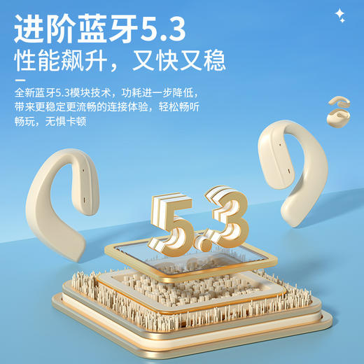 【小椰球无线挂耳式耳机】蓝牙骨传导不入耳 运动蓝牙耳机 APP定位不怕丢 商品图0