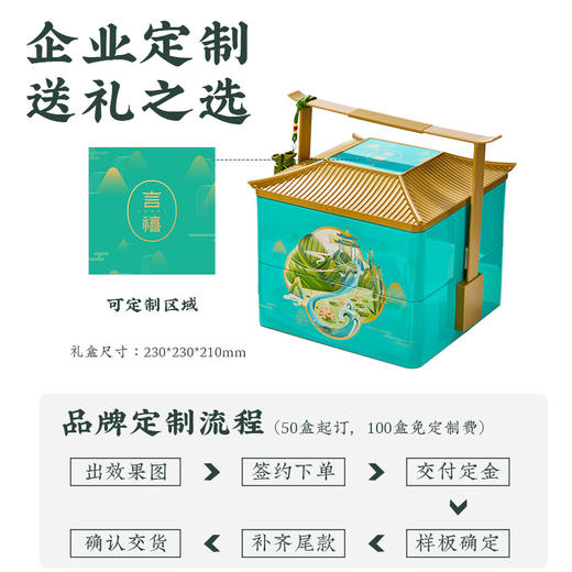 言禧-龙粽御礼1440g
（山珍海味高端款）#2024端午 商品图3